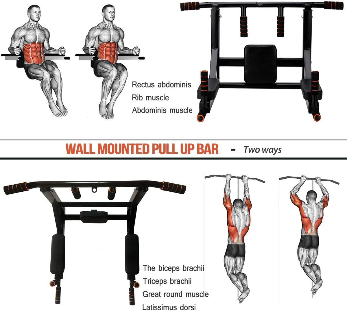 Wall Mount Pull Up Bar Dip Station
