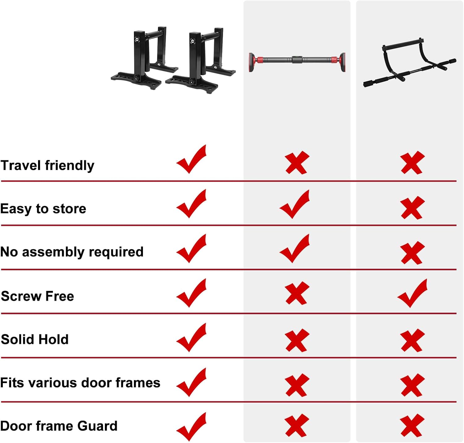 Portable Doorway Pull Up Bar