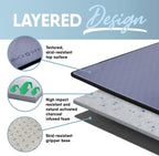 Thick Skid Resistant Yoga Mat