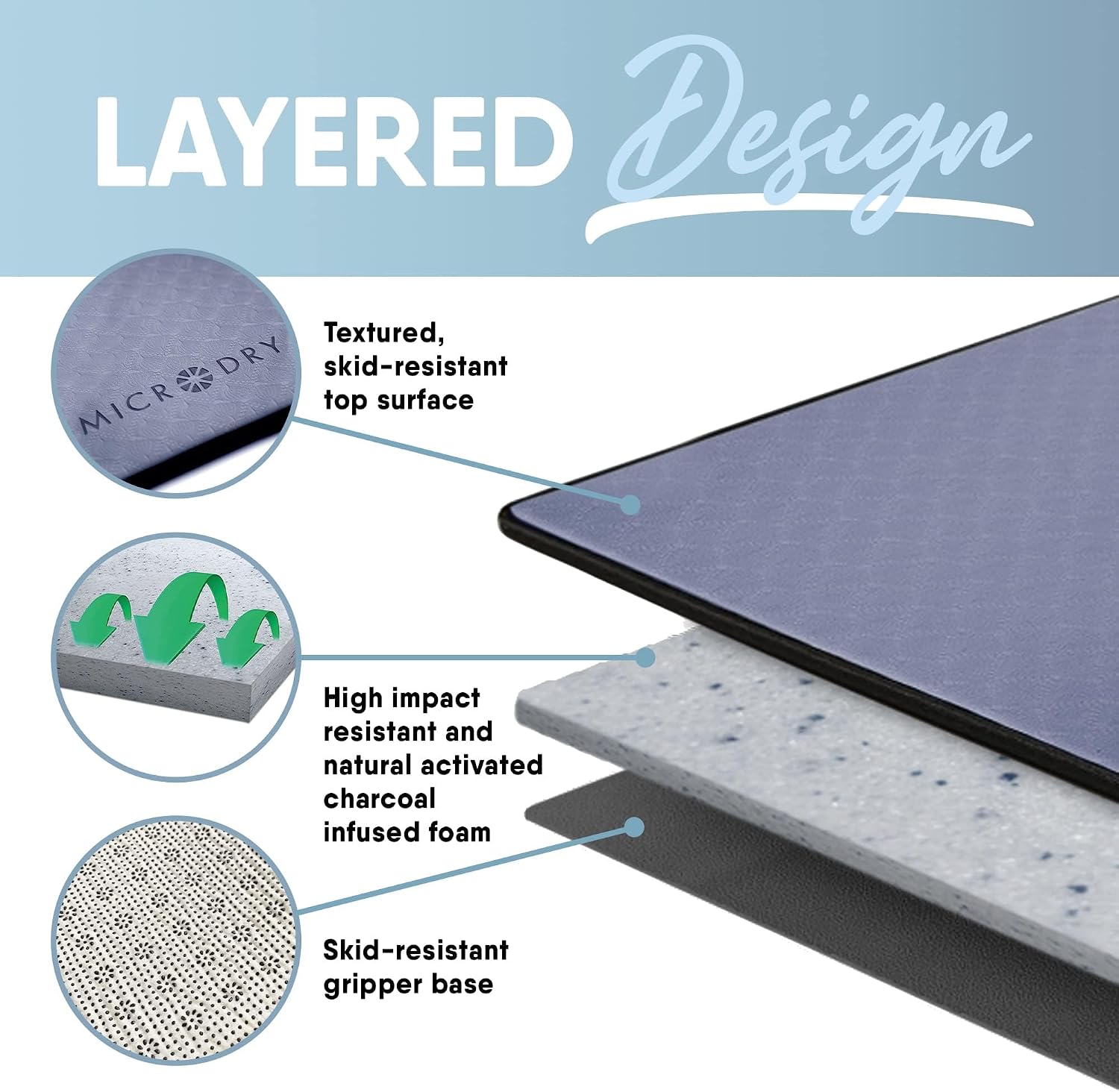 Thick Skid Resistant Yoga Mat