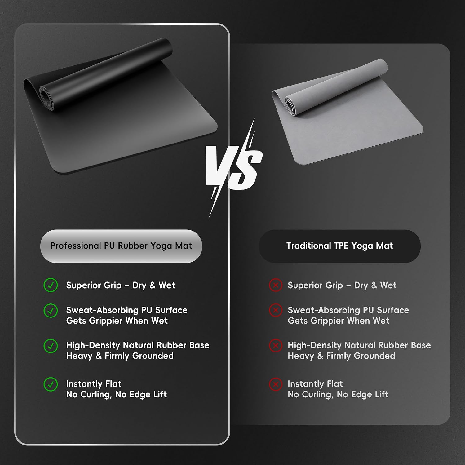 PU Rubber Non-Slip Yoga Mat