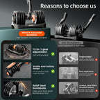 105LBS Pair 15-in-1 Adjustable Dumbbell Set