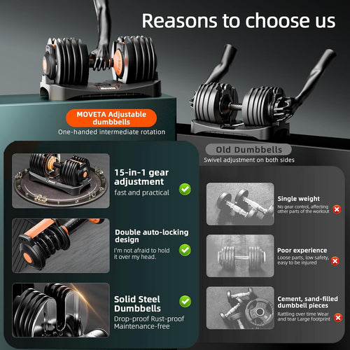 105LBS Pair 15-in-1 Adjustable Dumbbell Set