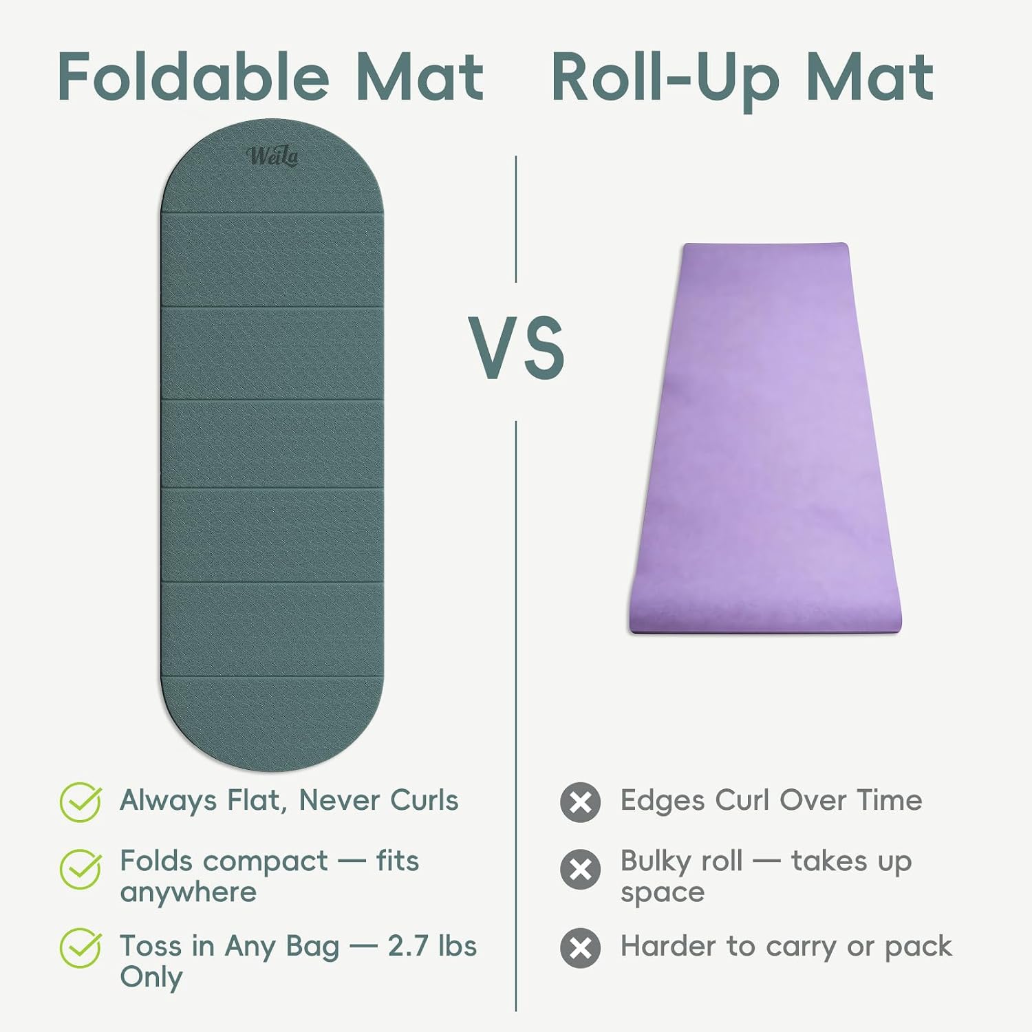 Foldable TPE Non-Slip Yoga Mat
