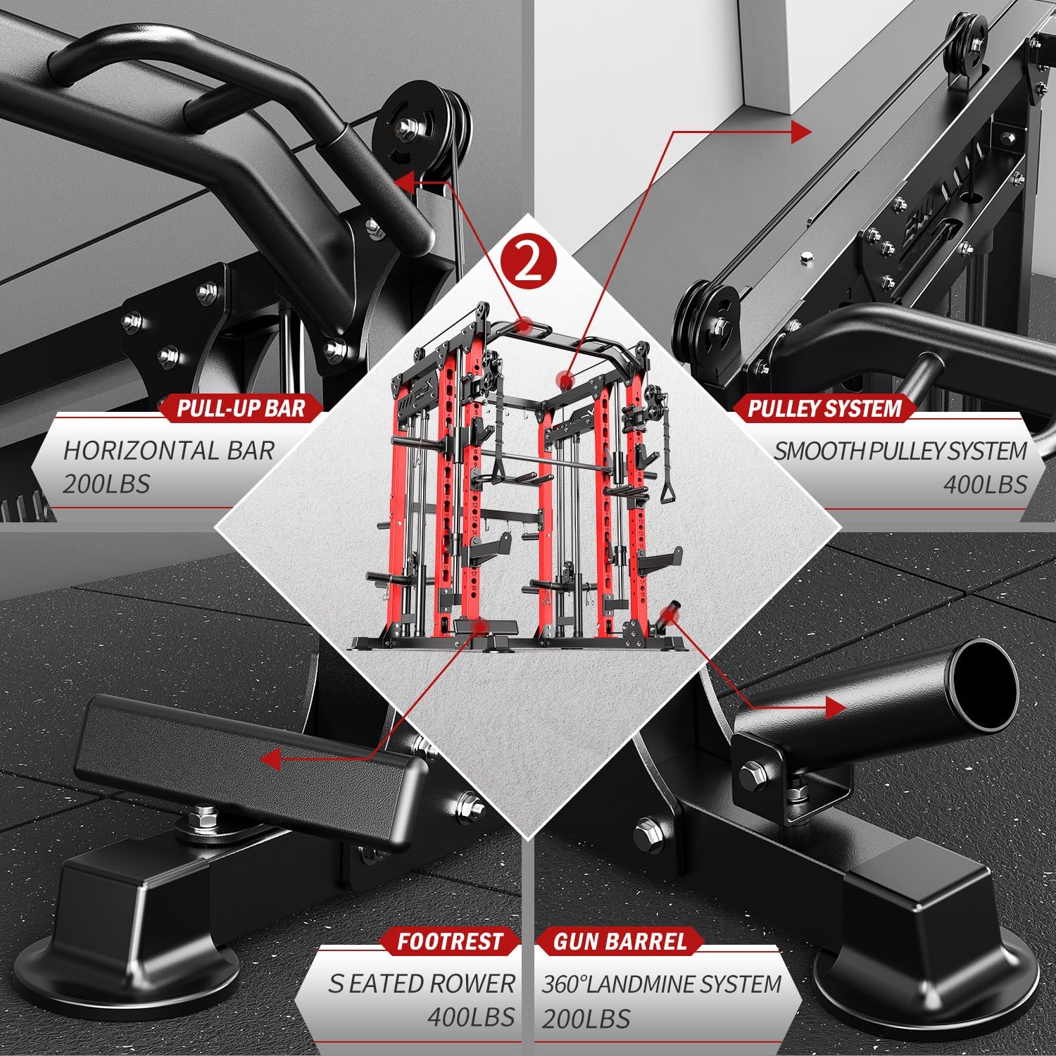 Multi-Function Power Cage with Cable Crossover & Weight Set