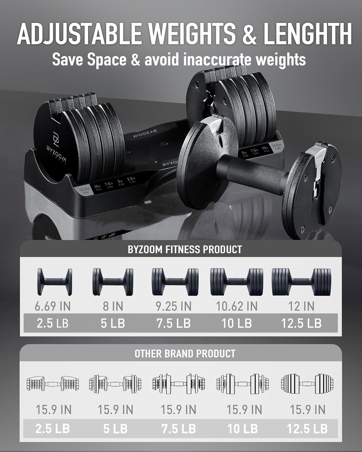Pure Series Multi-Weight Adjustable Dumbbell White