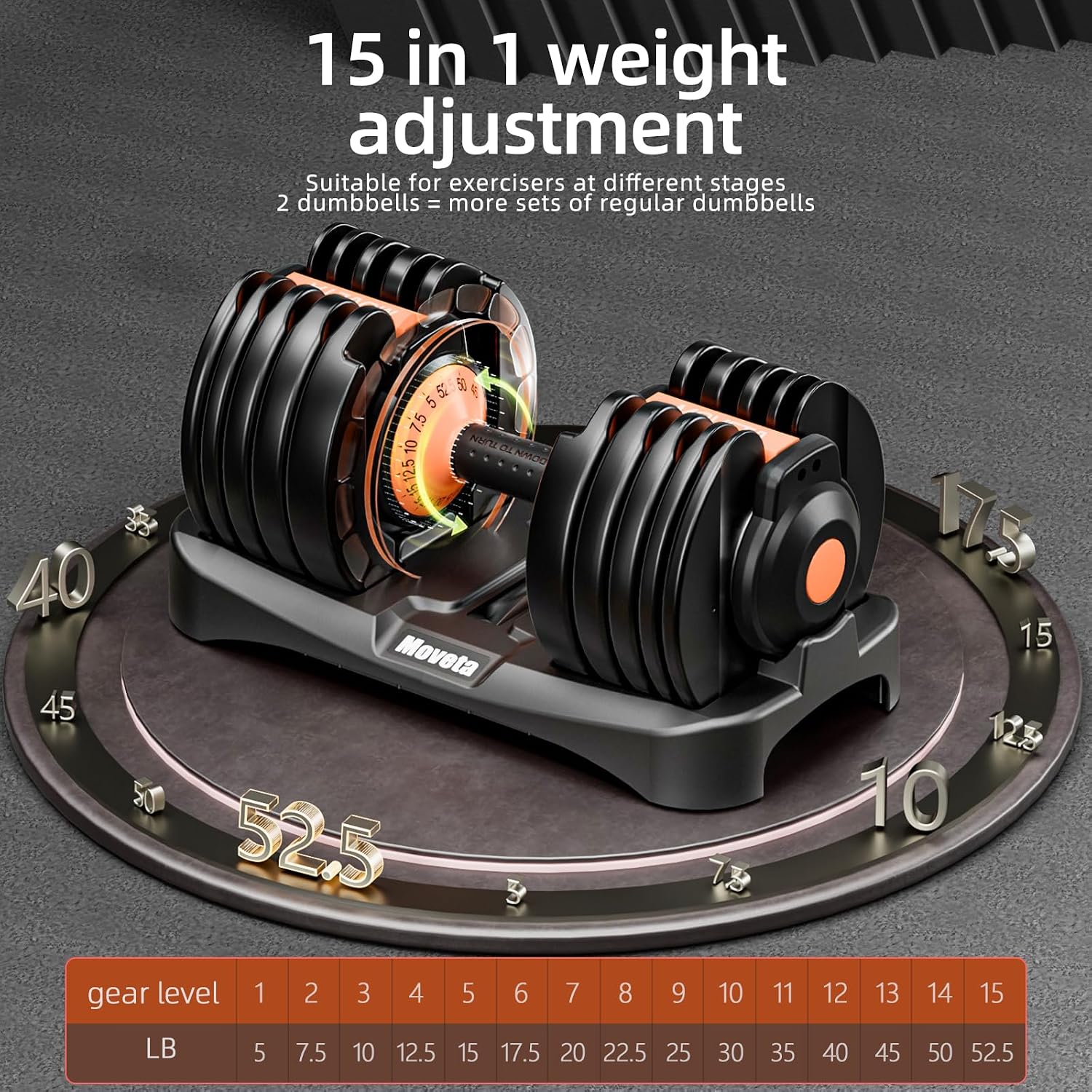 105LBS Pair 15-in-1 Adjustable Dumbbell Set